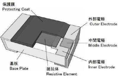 日本赤羽电具 CRF 官方产品图